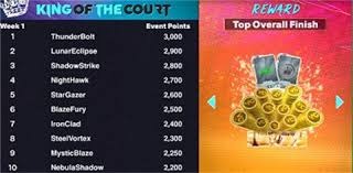 二次元女主播为过直播任务，全身涂油展示舞蹈，撩裙子自证是“裤子”！网友：还是初代主播坦然啊！